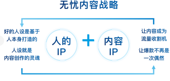 权威发布：2024年中国十大抖音电商公司排名 7家杭州公司上榜